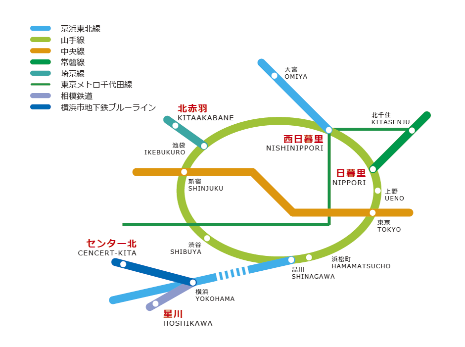 東京音楽音楽学院最寄駅